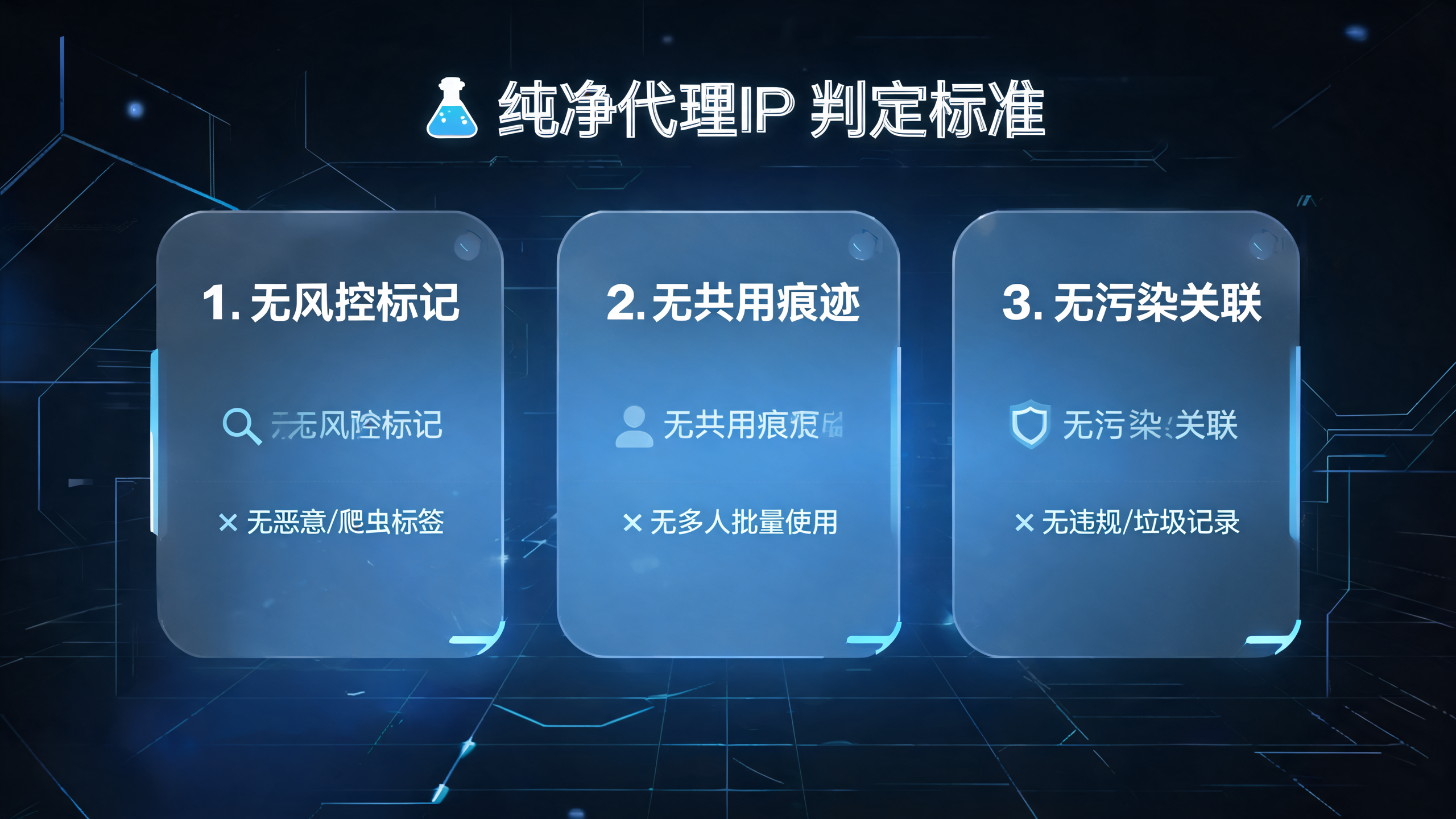 怎么判断代理IP是不是纯净无标记？