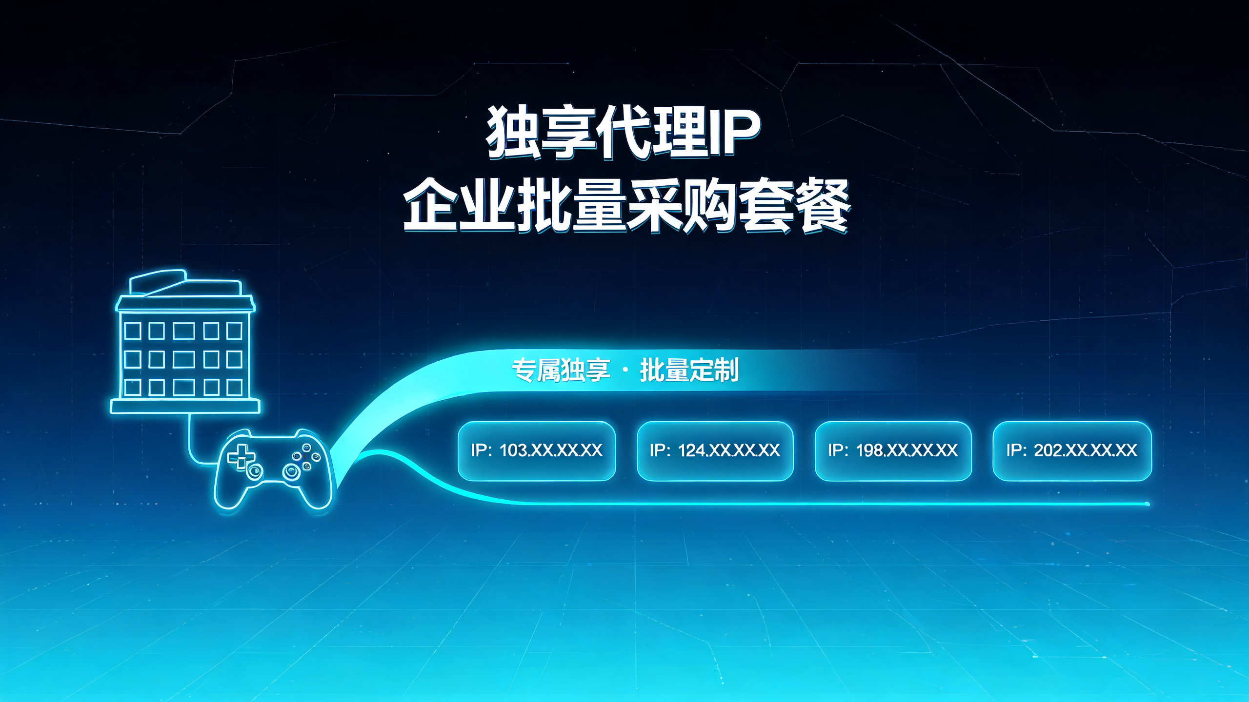企业游戏工作室批量采购独享代理IP套餐？